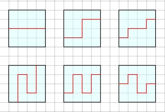 Как разбить рисунок на клетки